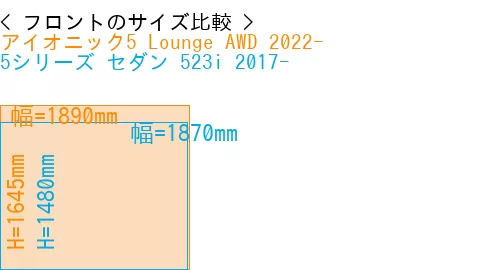 #アイオニック5 Lounge AWD 2022- + 5シリーズ セダン 523i 2017-